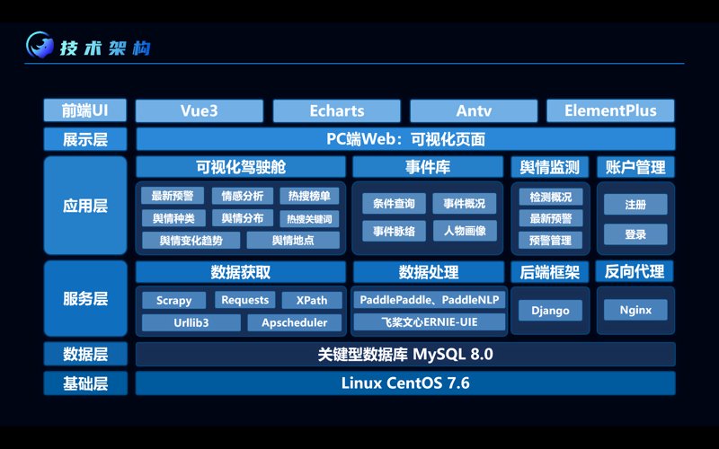 新媒体运营选择指南:从新手到高手的进阶之路