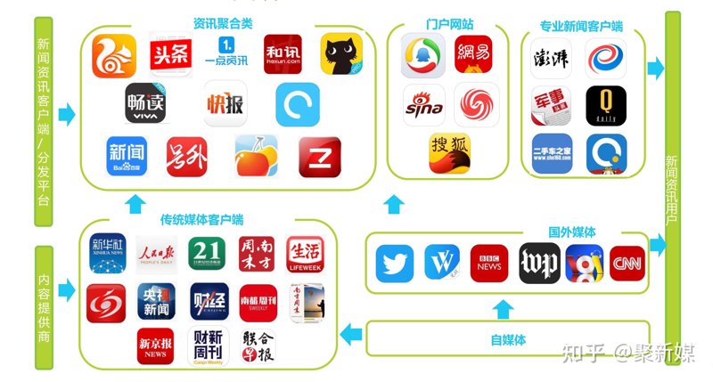 品牌营销策划：引领未来趋势的制胜法宝