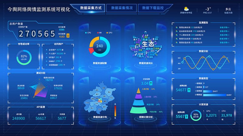 互联网时代的精准营销:广告投放的策略选择