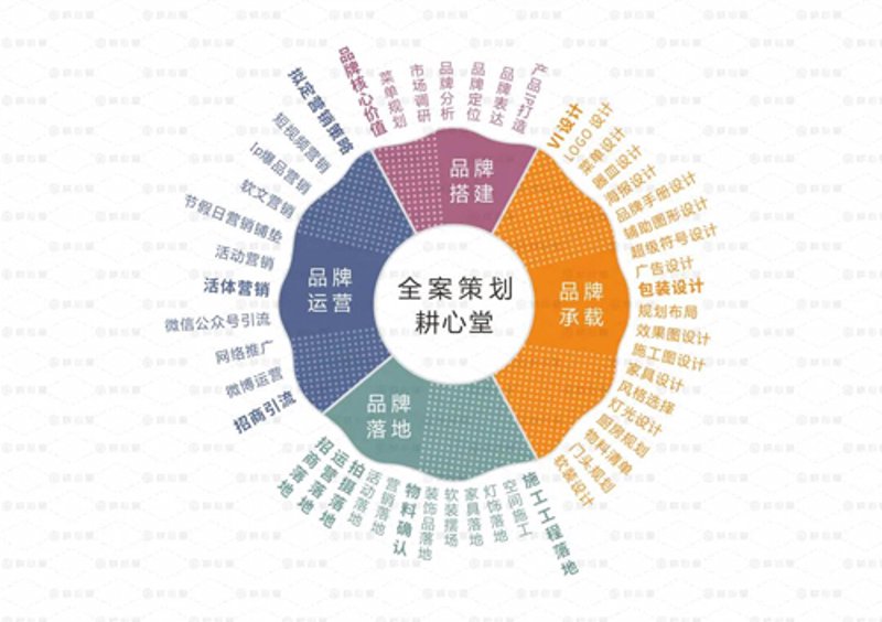 探索新闻资讯平台的行业盛宴